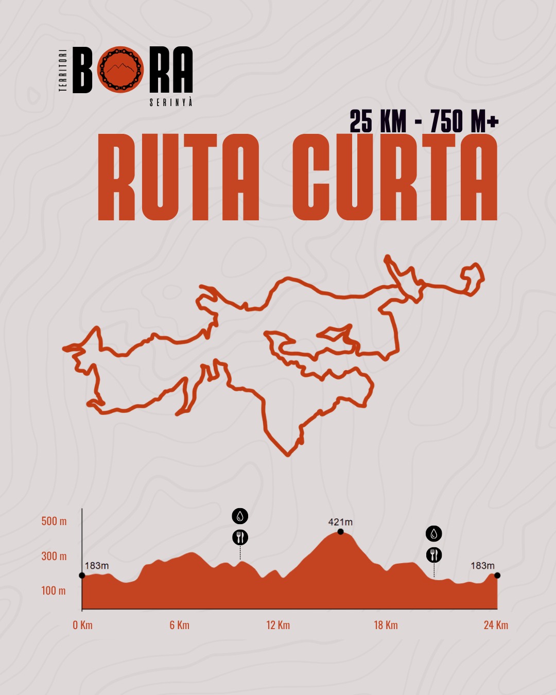 Mapa i Perfil Altimètric Oficial de la Ruta Curta 25 km - 750 m+ de Territori Bora